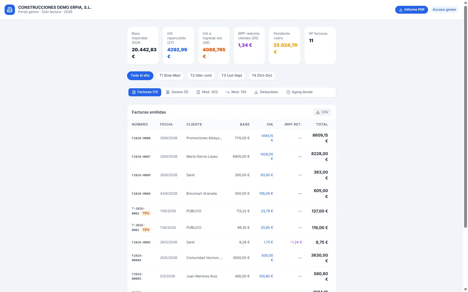 Portal del gestor en ERPiA: resumen fiscal del trimestre, libros de ingresos y gastos y exportación a CSV
