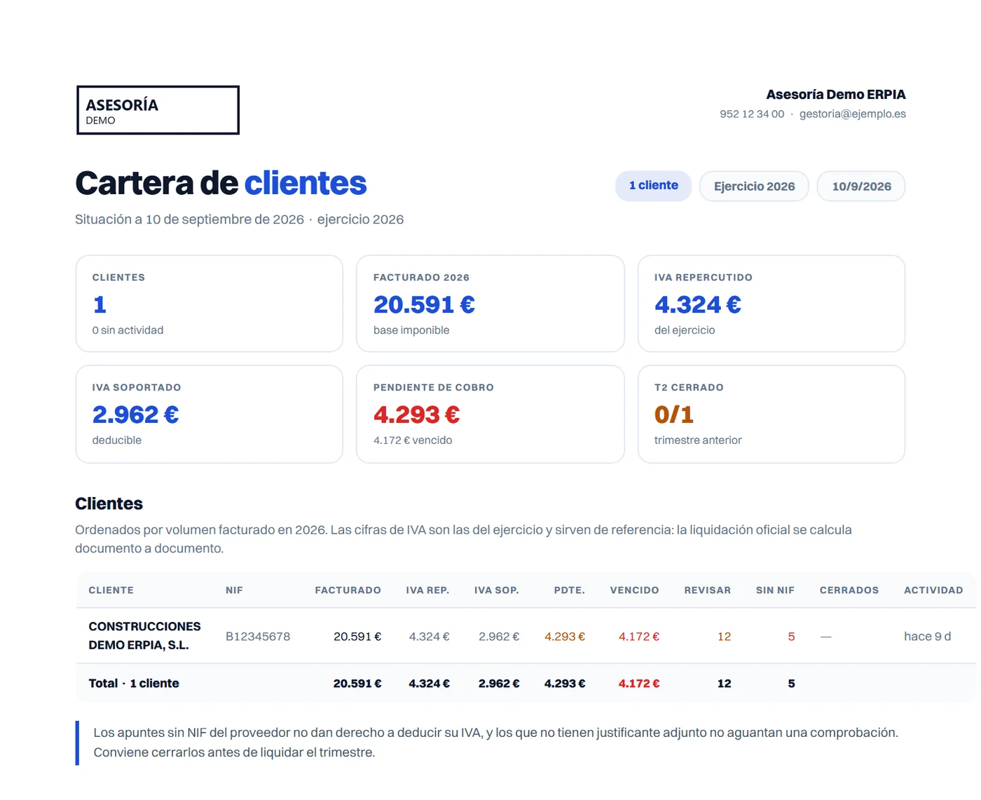 Listado de cartera en PDF generado por una gestoría desde ERPiA, con su logo, su color corporativo y el pie con el número de colegiado